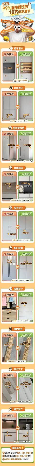 小白业主一定要转发的10大翻车细节，看完再装能省好几万！